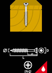 Decking Screw ZNNI+