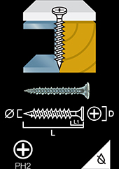 Drywall screw Combi