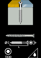Lightweight concrete screw