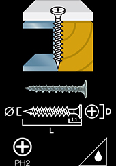 Outdoor Drywall screw Combi Protec