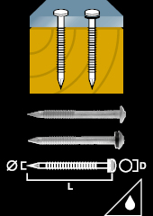 Ring shank nail aluminium