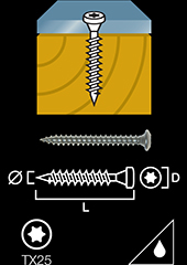 Universal screw