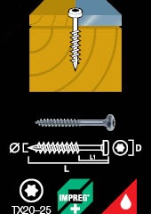Wood screw panhead Impreg®+