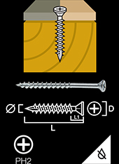 Chipboard screw wood
